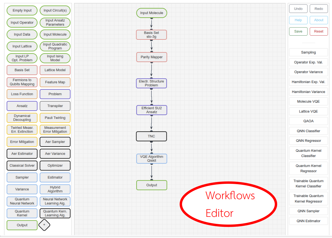 workflow editor